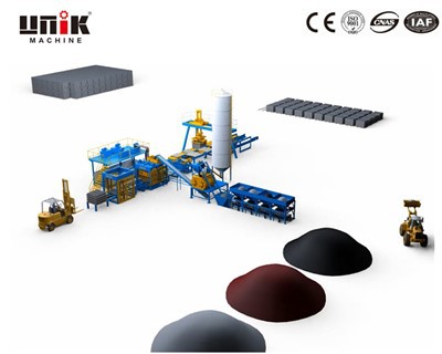 Que faut-il noter lors de l’utilisation d’une machine de fabrication de blocs entièrement automatique ?