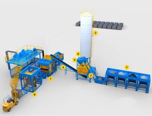 Machine de fabrication de blocs de béton entièrement automatique